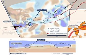 IsoEnergy Commences Athabasca Basin Winter 2024 Exploration Program : https://www.irw-press.at/prcom/images/messages/2024/73241/15012024_EN_ISO_IsoEnergy.002.jpeg