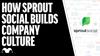 How Sprout Social Builds Company Culture: https://g.foolcdn.com/editorial/images/725312/image-1.jpg