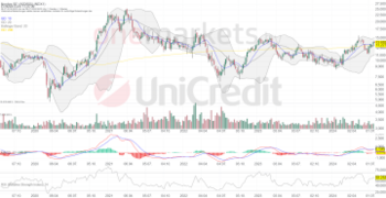 Nordex – Rückkehr in die Gewinnzone und dickes Auftragsbuch: https://blog.onemarkets.de/wp-content/uploads/2024/08/1c27f49b5a356c3651b5b75607e9ad9e9bb10e54-360x185.png