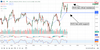 Can Novartis Move to New Highs and Sustain Them?: https://www.marketbeat.com/logos/articles/med_20230718111430_chart-nvs-7182023.png