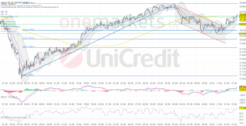 Wochenausblick: Fed-Entscheidung im Blickpunkt: https://blog.onemarkets.de/wp-content/uploads/2024/09/a267bb212b328b284c28a7f64caec247ae17e06b-360x185.png