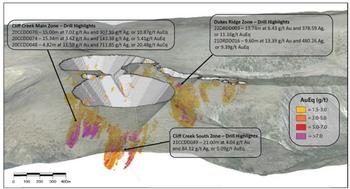 Benchmark treibt sein Gold-Silber-Projekt mit erweiterten Umwelt- und Technikprogrammen voran: https://www.irw-press.at/prcom/images/messages/2023/69225/Benchmark_100223_DEPRCOM.001.jpeg