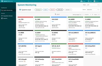 New waters_connect System Monitoring Software Maximizes Productivity with Real-Time, Cloud-Native Lab Management: https://mms.businesswire.com/media/20230125005060/en/1694520/5/MicrosoftTeams-image_%2849%29.jpg