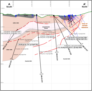 Blue Lagoon Encounters Significant Mineralizaion on the Boulder Vein - Adds Over 200 Meters of Strike Length to Previous Deep Intercept 200 Meters Below Current Resource: https://www.irw-press.at/prcom/images/messages/2022/66579/BlueLagoon_060722_ENPRcom.003.png