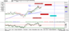 DAX® am Allzeithoch – eine gute Einstiegschance für einen Inline-Optionsschein!: https://blog.onemarkets.de/wp-content/uploads/2024/05/B1-DAX-Inliner-720x331.png