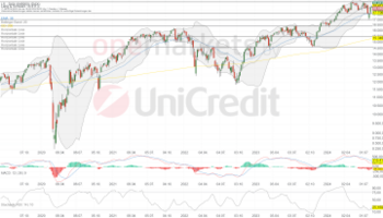 Tagesausblick 20.08.: Der Gewinnlauf geht weiter!: https://blog.onemarkets.de/wp-content/uploads/2024/08/1W_20.08_DAX-360x206.png