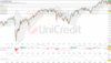 Tagesausblick 20.08.: Der Gewinnlauf geht weiter!: https://blog.onemarkets.de/wp-content/uploads/2024/08/1W_20.08_DAX-360x206.png