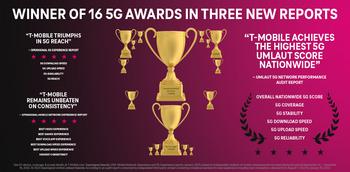 16 Reasons There’s a New Wireless Network Leader: https://mms.businesswire.com/media/20230129005068/en/1699380/5/Awards-Horizontal_1250x615-1250x615.jpg