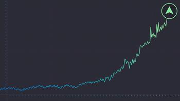 Is It Too Late to Buy Amazon Stock?: https://g.foolcdn.com/editorial/images/738364/amzn-amazon-stock-investing-money.jpg