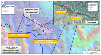 Mawson Completes Maiden Drilling at Skellefteå North Gold Project in Sweden : https://www.irw-press.at/prcom/images/messages/2022/67751/MAW_11102022_ENPRcom.002.png