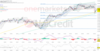 DAX mit Kursgewinnen vor US-Inflationszahlen: https://blog.onemarkets.de/wp-content/uploads/2024/08/bf891c8b6551c1dcf163e94c67a8e6b46c401c7b-360x185.png