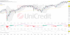 DAX pausiert auf hohem Niveau. E.On und RTL gefragt: https://blog.onemarkets.de/wp-content/uploads/2024/09/a12d22653953322a93e38586c11c234901956a99-360x185.png