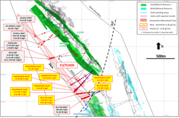 Karora Resources Reports New Fletcher South Infill Drill Program Results Building Confidence in Continuity of Mineralization : https://www.irw-press.at/prcom/images/messages/2023/71581/KRR_08082023_ENPRcom.001.png