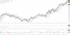 EUR/JPY – Zinsspekulationen sorgen für kräftige Schwankungen: https://blog.onemarkets.de/wp-content/uploads/2024/06/dae7ef5fea82e4c9f226403e19ab9c3de53be9f4-360x185.png