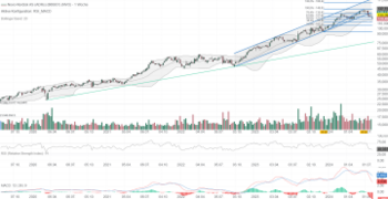 Novo Nordisk und Eli Lilly – Ist der Kursrutsch eine Einstiegschance?: https://blog.onemarkets.de/wp-content/uploads/2024/08/eaeda313d36ded7b8b5287a76da41fcb2ef45613-360x185.png