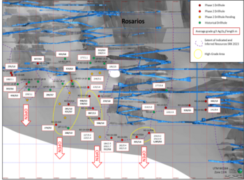 Silver Storm Announces Several Intercepts Exceeding 1,000 g/t Ag.Eq From the Rosarios Mine: https://www.irw-press.at/prcom/images/messages/2024/76559/SVRS_081524_ENPRcom.001.png