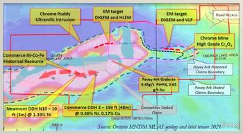 Green Bridge Metals Corporation to Conduct Airborne VTEM Survey at Chrome Puddy Project to Delineate Drill Targets: https://www.irw-press.at/prcom/images/messages/2024/76188/07092024_GRBM_PRcom.001.jpeg