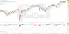 Wochenausblick: DAX mit neuem Allzeithoch!: https://blog.onemarkets.de/wp-content/uploads/2024/09/daxx1-360x178.png