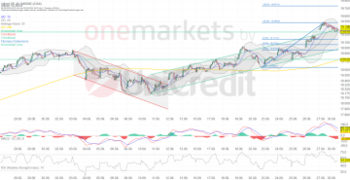 Tagesausblick für 01.10.: Atempause nach 1200-Punkterally. Inflationszahlen und Nike im Blickpunkt.: https://blog.onemarkets.de/wp-content/uploads/2024/09/c7a3b54e312d9b42cdd92ed900822eddf0daa8c2-360x185.png