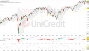 Tagesausblick 11.09.: BMW mit Mega-Rückruf!: https://blog.onemarkets.de/wp-content/uploads/2024/09/1W_10.09_DAX-360x207.png