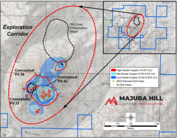 Majuba Designs New Exploration Program to Expand NI 43-101 Tonnage at Majuba Hill Copper Porphyry Deposit in Nevada: https://www.irw-press.at/prcom/images/messages/2023/71439/Majuba_072623_ENPRcom.001.png