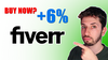Best Stocks to Buy Now: Is Fiverr Stock a Buy After Earnings?: https://g.foolcdn.com/editorial/images/742574/fvrr.png