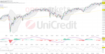 Tagesausblick für 27.09.: DAX feiert nächsten Rekord. BayWa und Inflationszahlen im Blickpunkt: https://blog.onemarkets.de/wp-content/uploads/2024/09/01177c7789f4f2ed9ef2d1f6342ebc571e91197b-360x185.png