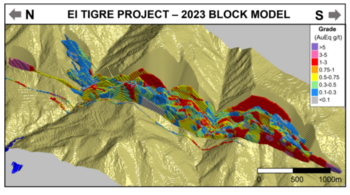 Silver Tiger Announces Filing of Technical Report for Updated Mineral Resource Estimate for the El Tigre Silver-Gold Project: https://www.irw-press.at/prcom/images/messages/2023/72423/SilverTiger_301023_PRCOM.001.png