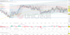 Tagesausblick für 02.08.: DAX knickt ein. Ölmultis öffnen ihre Bücher: https://blog.onemarkets.de/wp-content/uploads/2024/08/8f96ce26197d327755f8393226b01fe78538ec68-360x185.png