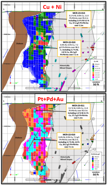 Magna Mining Announces New Assay Results from 2023 Diamond Drilling at Crean Hill: https://www.irw-press.at/prcom/images/messages/2023/70035/Magna_110423_ENPRcom.004.png