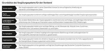 EQS-HV: Koenig & Bauer AG: Bekanntmachung der Einberufung zur Hauptversammlung am 16.06.2023 in Würzburg mit dem Ziel der europaweiten Verbreitung gemäß §121 AktG: https://dgap.hv.eqs.com/230412071552/230412071552_00-1.jpg