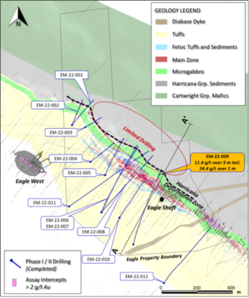 Maple Gold Intersects 24.4 g/t Gold over 1 Metre Within 11.4 g/t Gold over 3 Metres in Phase II Drilling at Eagle and Provides Operational and Corporate Updates: https://www.irw-press.at/prcom/images/messages/2022/67064/15082022_EN_MGMUpdate_FINAL.001.png