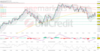 DAX – Berichtssaison wirft ihren Schatten voraus.: https://blog.onemarkets.de/wp-content/uploads/2024/06/cadb3eab4f95fff22413ec56010c2fa46d643966-360x183.png