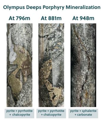 Collective Mining Reports a New Porphyry Discovery Named Olympus Deeps by Drilling 202.35 Metres @ 2.16 g/t AuEq; Also Expands Apollo with 548.9m @ 1.91 g/t AuEq : https://www.irw-press.at/prcom/images/messages/2024/73451/CNL_31012024_ENPRcom.002.jpeg