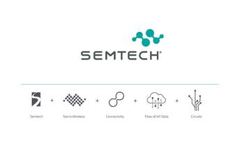 Semtech Unveils New Brand Reflecting Company’s Vision to Enable a Smarter, More Connected and Sustainable Planet: https://mms.businesswire.com/media/20230309005315/en/1734402/5/semtech_graphic.jpg