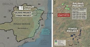 Lithium Ionic announces strategic acquisition of Neolit Minerals, significantly expanding footprint in the lithium-rich Araçuaí Pegmatite District...: https://www.irw-press.at/prcom/images/messages/2023/69619/230313_LithiumIonic_Neolit_Final3_PRcom.001.jpeg