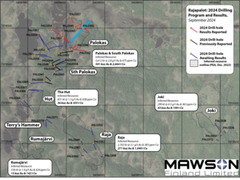 Mawson Finland Limited setzt Erweiterung bekannter mineralisierter Zonen bei Rajapalot fort: Step-out-Bohrungen bei Palokas ergeben 7 m mit 9,1 g/t Gold und 706 ppm Kobalt: https://www.irw-press.at/prcom/images/messages/2024/76857/MFL_091724_DEPRcom.001.png