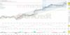 Wochenausblick: DAX und Gold auf Allzeithoch. Adidas, RWE und VW im Blickpunkt: https://blog.onemarkets.de/wp-content/uploads/2024/03/4901c5eacd7c6fe07a10c9b5e176060e70e44c8e-360x185.png