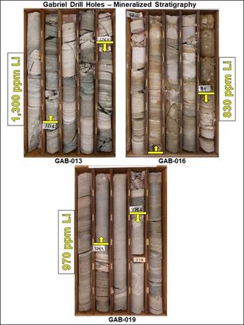 EQS-News: Tearlach Resources: Bohrungen beim Gabriel-Projekt von Tearlach in Tonopah (Nevada) durchteuften bei allen Bohrlöchern der Phase 1 signifikante Lithiummineralisierungen: https://eqs-cockpit.com/cgi-bin/fncls.ssp?fn=download2_file&code_str=720329517469d8ccb91e9f41dab07d6f