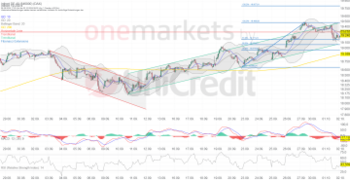 DAX stabilisiert sich. GEA Group und Wacker Chemie gefragt: https://blog.onemarkets.de/wp-content/uploads/2024/10/5adcb2b25fdd7fdc8d9065d17b9e17ec4811604b-360x185.png