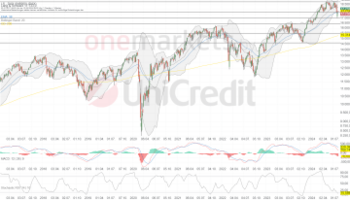 Tagesausblick 13.08.: Schmaler Grad zwischen Zinssenkung und Rezession: https://blog.onemarkets.de/wp-content/uploads/2024/08/1W_1308_DAX-360x206.png