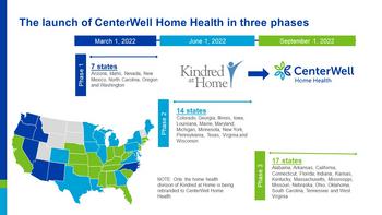Humana Finalizes Launch of CenterWell Home Health: https://mms.businesswire.com/media/20220901005209/en/1558949/5/CenterWell_Home_Health_launch_map_FINAL_08.29.22.jpg