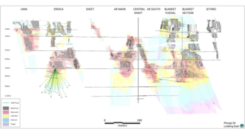 Caledonia Mining Corporation Plc Encouraging results from drilling at Blanket Gold Mine’s Eroica zone, including 8.6m at 15.56g/t, 13.44m at 6.62g/t and 22.32m at 4.03g/t (NYSE AMERICAN, AIM and VFEX: CMCL): https://www.irw-press.at/prcom/images/messages/2023/71265/100723_Caledonia-eng.001.png