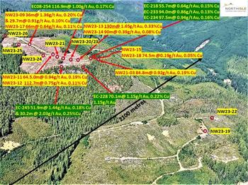 Northisle Intercepts 96m Grading 1.42g/t Au Eq. and 87m Grading 1.46g/t Au Eq. at Northwest Expo Demonstrating Continuity of Gold Rich Zone: https://mms.businesswire.com/media/20240117117380/en/2001135/5/Picture5.jpg