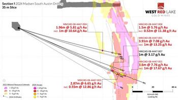 West Red Lake Gold durchteuft 49,39 g/t Au auf 4,48 m und 18,46 g/t Au auf 11,2 m bei South Austin in der Mine Madsen: https://www.irw-press.at/prcom/images/messages/2024/76923/Westredlake_240924_DEPRCOM.003.jpeg