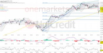 Wochenausblick: DAX bügelt Wochenverluste aus. Inflationszahlen im Blickpunkt.: https://blog.onemarkets.de/wp-content/uploads/2024/08/619908d44e5a450369dc934e79b99b6439d427cb-360x185.png