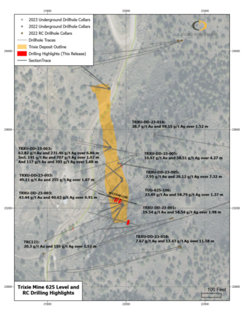 Osisko Development Reports Exploration Results at Trixie and Outlines 2023 Drill Program at Tintic Project: https://www.irw-press.at/prcom/images/messages/2023/70612/18052023_EN_NR-230517_ODV_Trixie-UG-Exploration-Results_EN_FINAL.002.png
