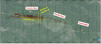 Abcourt is Preparing New Stripping and Additional Drilling Work on Its Flordin Property: https://www.irw-press.at/prcom/images/messages/2024/76975/Abcourt_092624_ENPRcom.001.png