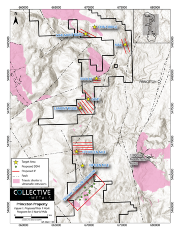 Collective Metals Submits Notice of Work for 2024 Exploration Program on its Princeton Project      : https://www.irw-press.at/prcom/images/messages/2024/73230/12012024_EN_Collective.001.png