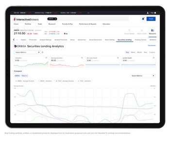 Interactive Brokers Launches Securities Lending Dashboard: https://mms.businesswire.com/media/20230712206765/en/1838766/5/hero-orbisa-pr-screenshot.jpg